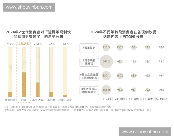 围绕DAC英雄数据深度解析战术趋势与策略演化指南全景洞察篇章